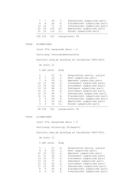 DDA-0148 - Dansk Demografisk Database - Dansk Data Arkiv