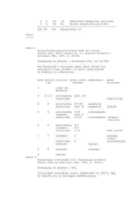 DDA-0148 - Dansk Demografisk Database - Dansk Data Arkiv