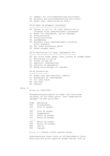 DDA-0148 - Dansk Demografisk Database - Dansk Data Arkiv