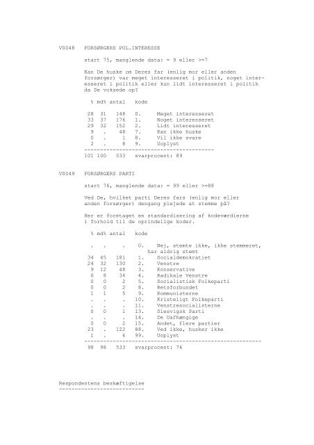 DDA-0148 - Dansk Demografisk Database - Dansk Data Arkiv