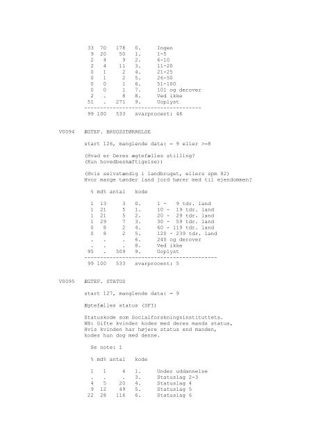 DDA-0148 - Dansk Demografisk Database - Dansk Data Arkiv