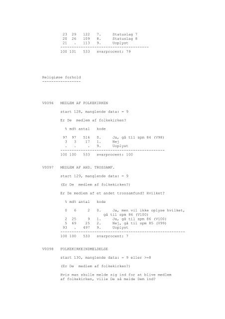 DDA-0148 - Dansk Demografisk Database - Dansk Data Arkiv