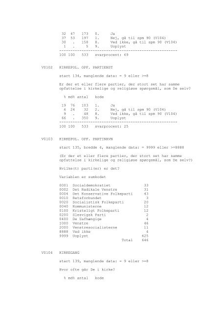 DDA-0148 - Dansk Demografisk Database - Dansk Data Arkiv