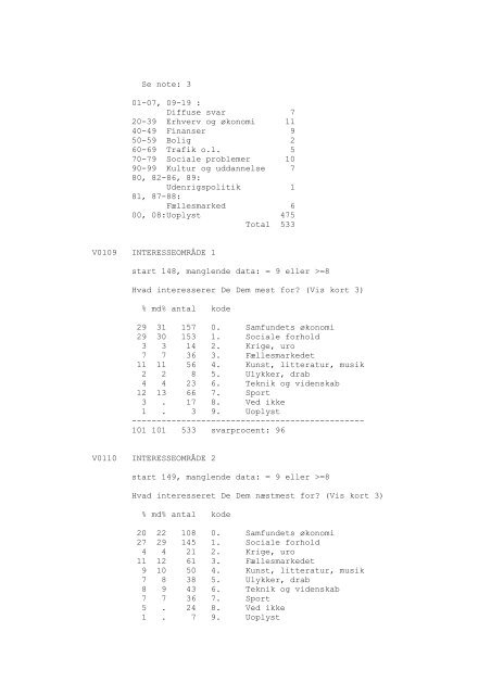 DDA-0148 - Dansk Demografisk Database - Dansk Data Arkiv