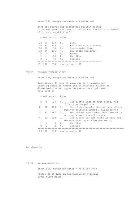 DDA-0148 - Dansk Demografisk Database - Dansk Data Arkiv