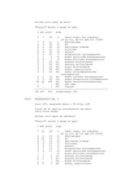 DDA-0148 - Dansk Demografisk Database - Dansk Data Arkiv