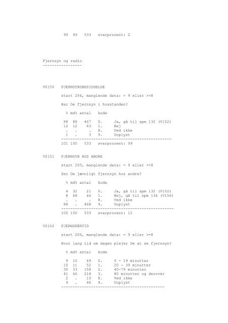 DDA-0148 - Dansk Demografisk Database - Dansk Data Arkiv