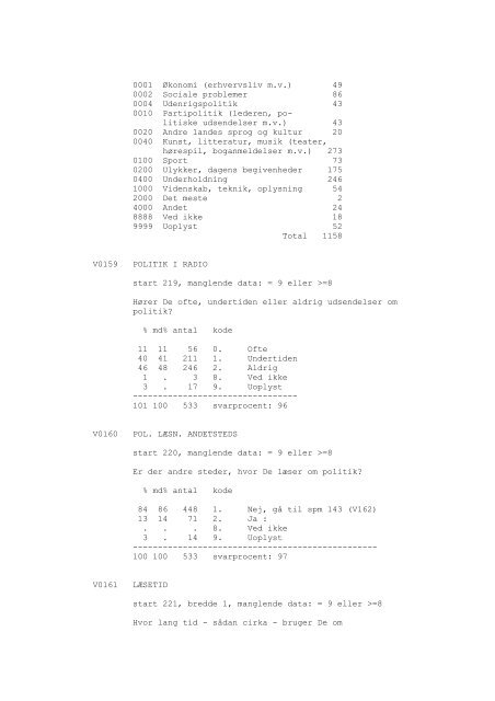 DDA-0148 - Dansk Demografisk Database - Dansk Data Arkiv