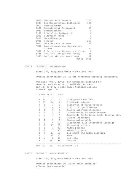 DDA-0148 - Dansk Demografisk Database - Dansk Data Arkiv