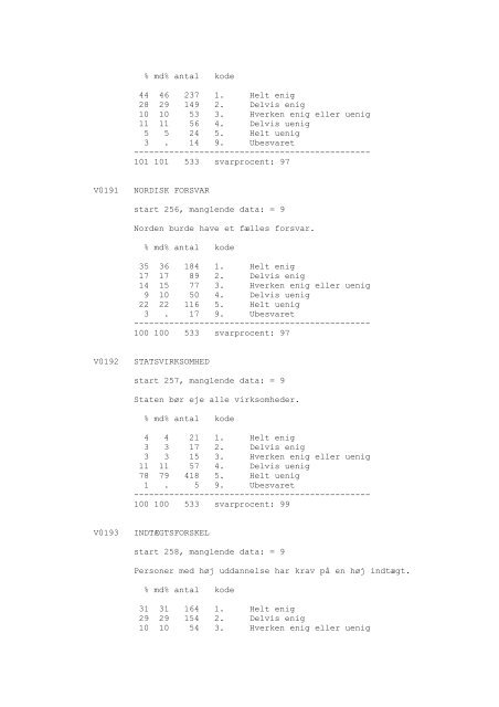 DDA-0148 - Dansk Demografisk Database - Dansk Data Arkiv