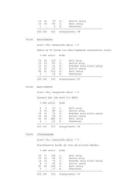 DDA-0148 - Dansk Demografisk Database - Dansk Data Arkiv