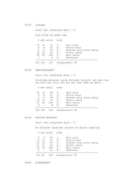 DDA-0148 - Dansk Demografisk Database - Dansk Data Arkiv