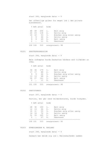 DDA-0148 - Dansk Demografisk Database - Dansk Data Arkiv