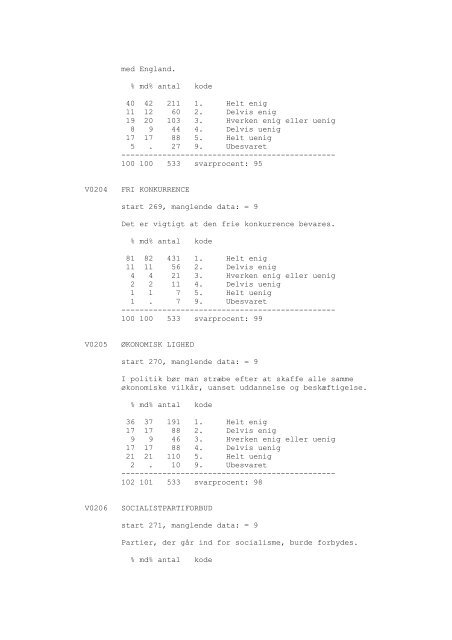 DDA-0148 - Dansk Demografisk Database - Dansk Data Arkiv