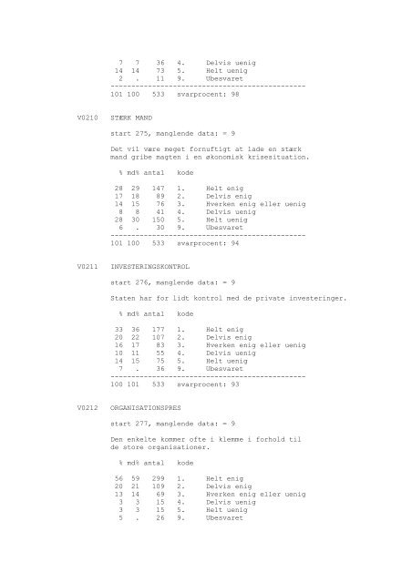 DDA-0148 - Dansk Demografisk Database - Dansk Data Arkiv