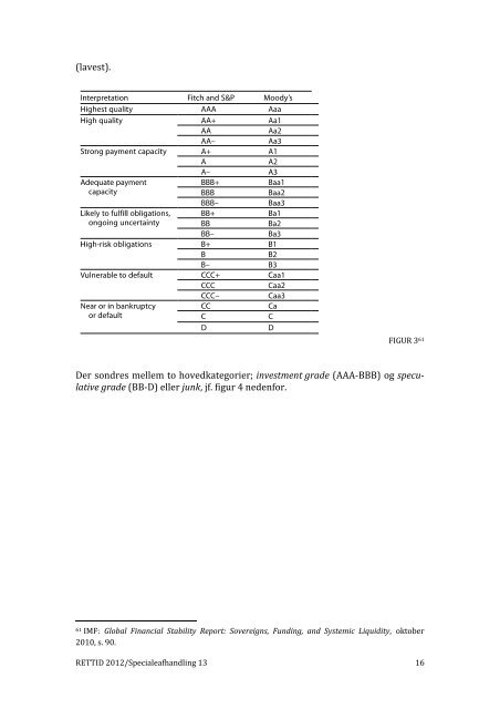 ANSVARSPÅDRAGENDE RATINGS ... - Juridisk Institut