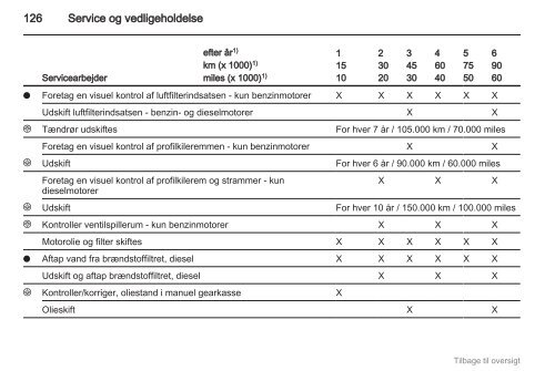 Se bilens instruktionsbog - Opel.dk