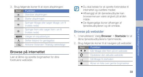 Brugervejledning - Telebazar