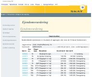 Ejendomsvurdering 2006 - ardsvej