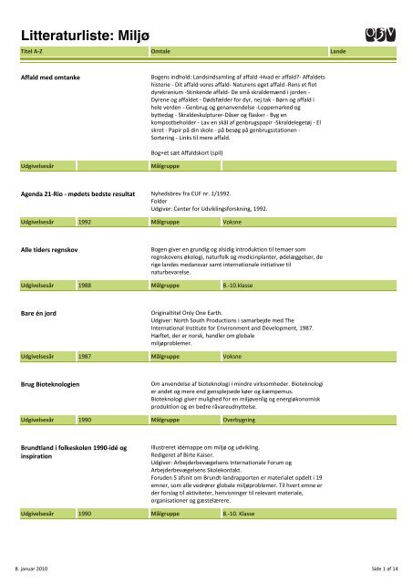Litteraturliste: Miljø - Oplysningscenter om den 3. verden
