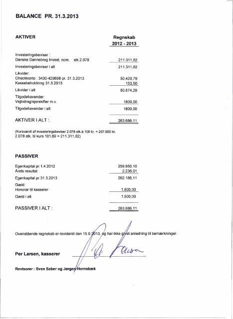 REGNSKAB OG BUDGET 2012/2013 Resultatopgørelse for ...