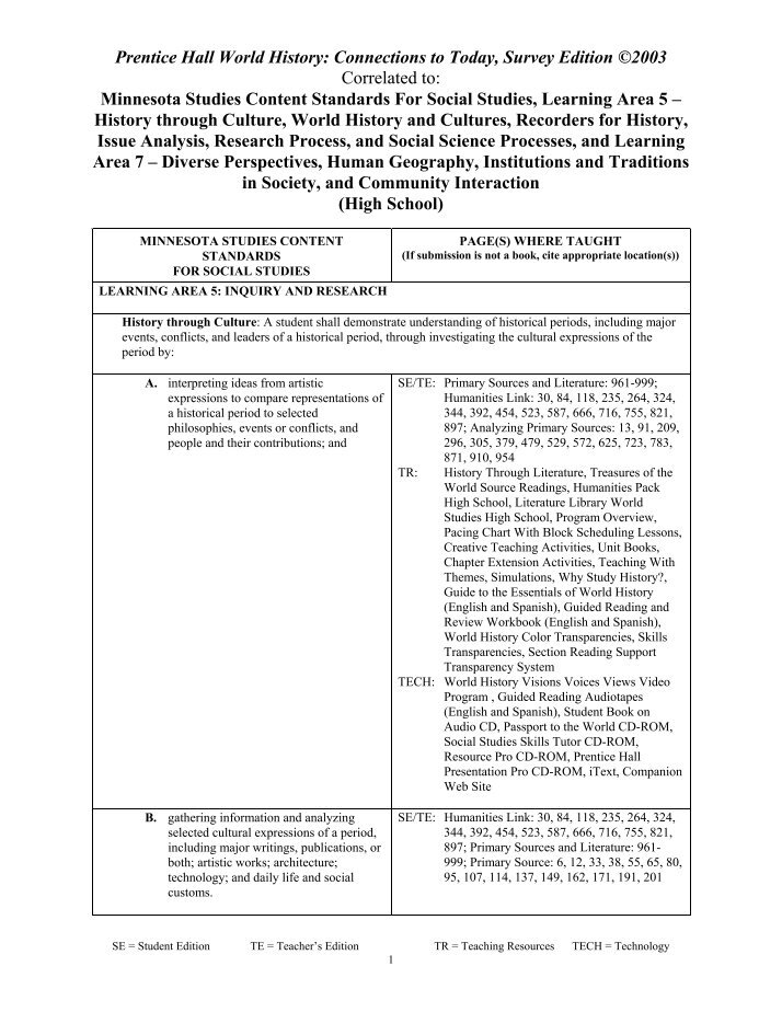 9 free Magazines from K12PEARSON.COM