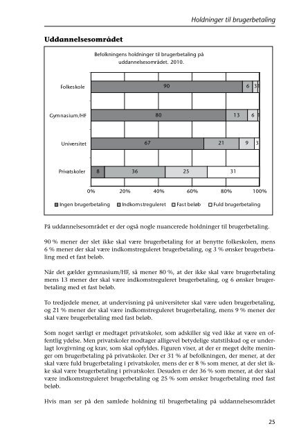 CASA: Social Årsrapport 2010 - Center for Alternativ Samfundsanalyse