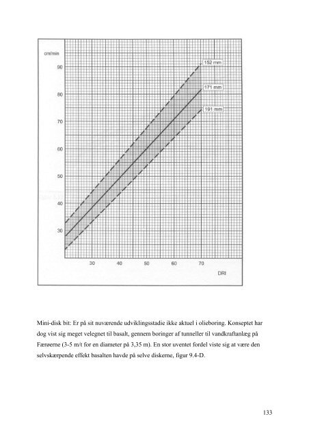 Appendix M