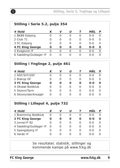 August 2006 - FC King George