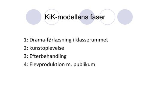 KiK modellens - Mono.net