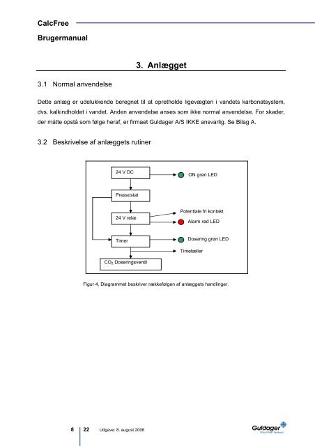 CalcFree Brugermanual - Guldager