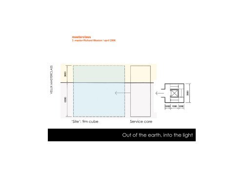 LYS undervisning på Kunstakademiets Arkitektskole - Dansk Center ...