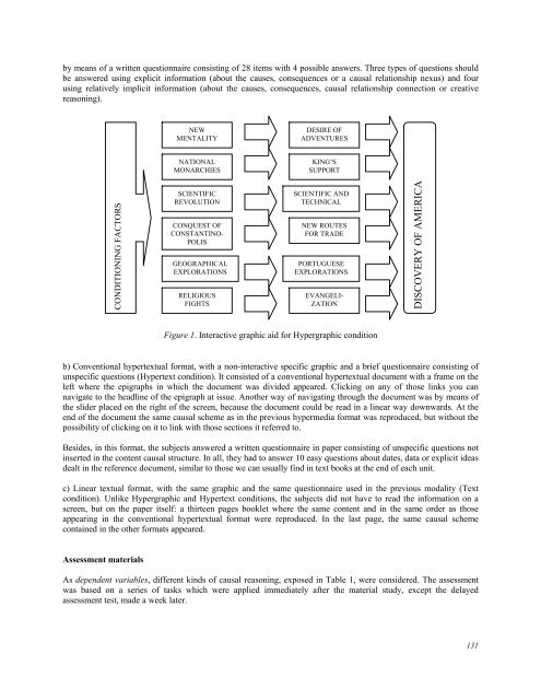 Hypergraphics for history teaching - Educational Technology & Society