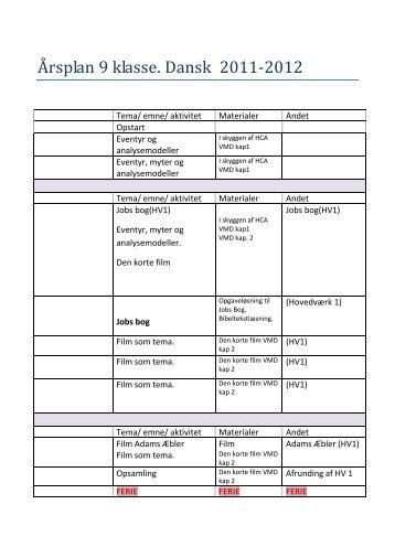 Årsplan 9 klasse. Dansk 2011-2012