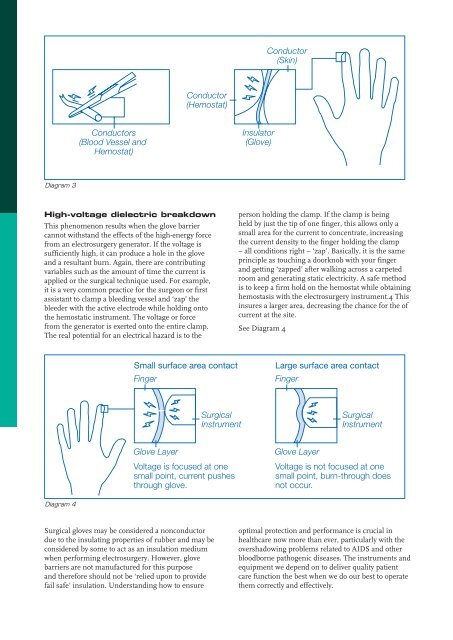 Electrosurgery and Latex Gloves - Ansell Healthcare Europe