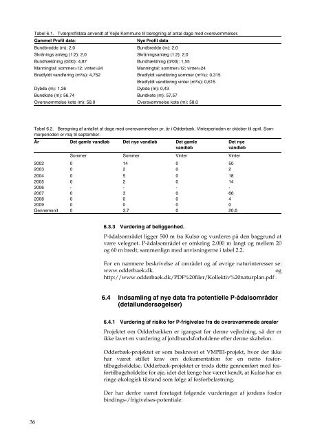 Etablering af P-ådale