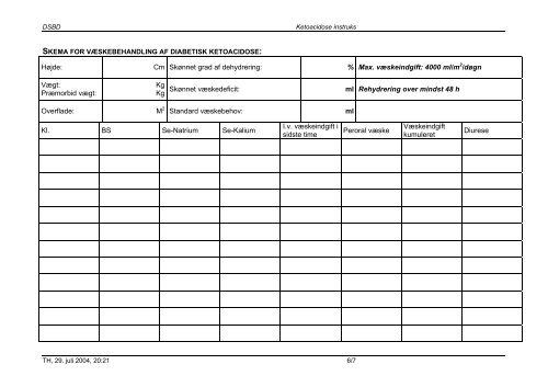 National instruks for behandling af diabetisk ketoacidose i ... - DSBD