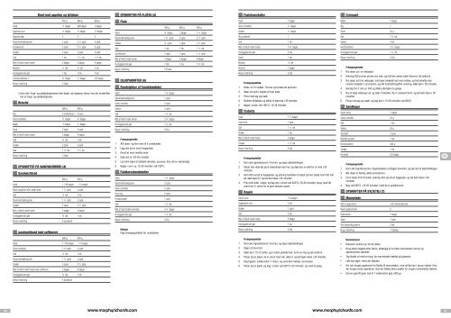 9094 48960MEE Multitool ib ml - EWT