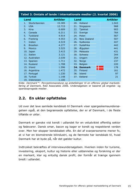 offensiv global markedsføring af danmark