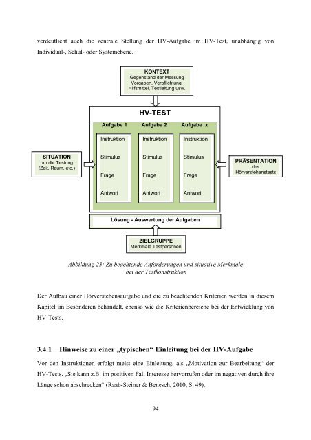 Masterarbeit Hörverstehen - Bifie