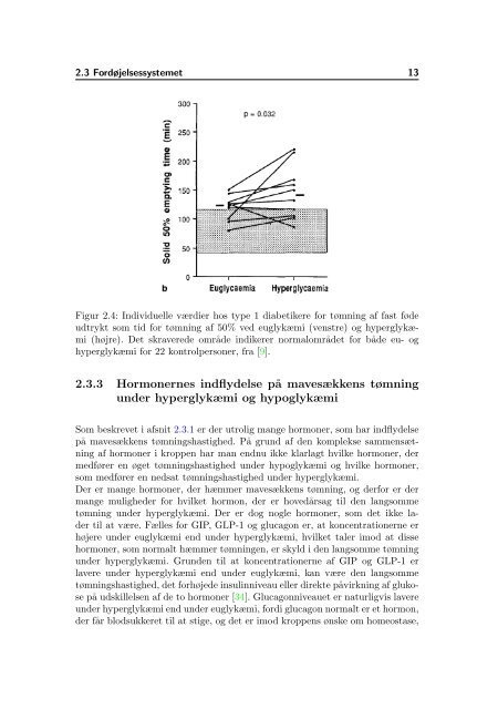 Matematisk Model for Mavesækkens Tømning - Danmarks Tekniske ...