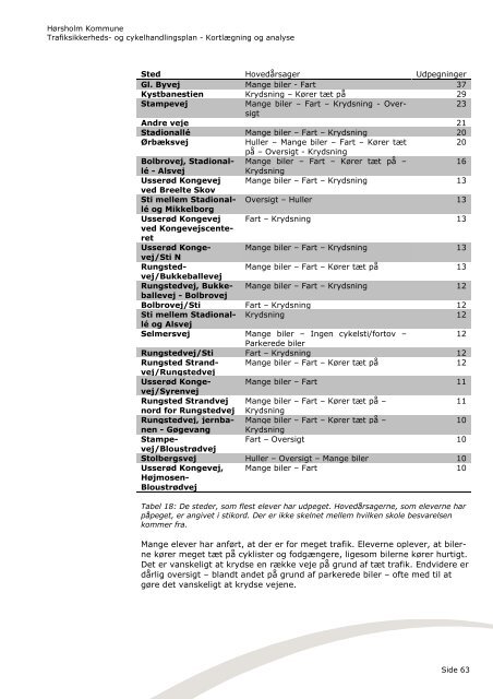 Bilag 3 - sundhed.horsholm.dk - Hørsholm Kommune