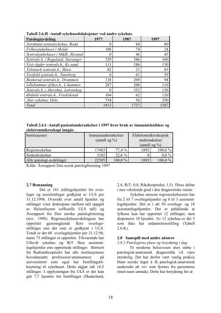 Patologifaget i det norske helsevesen. Med ... - Helsetilsynet