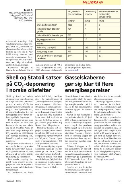 Gasteknik nr. 4, september 2006 [PDF] - Dansk Gas Forening