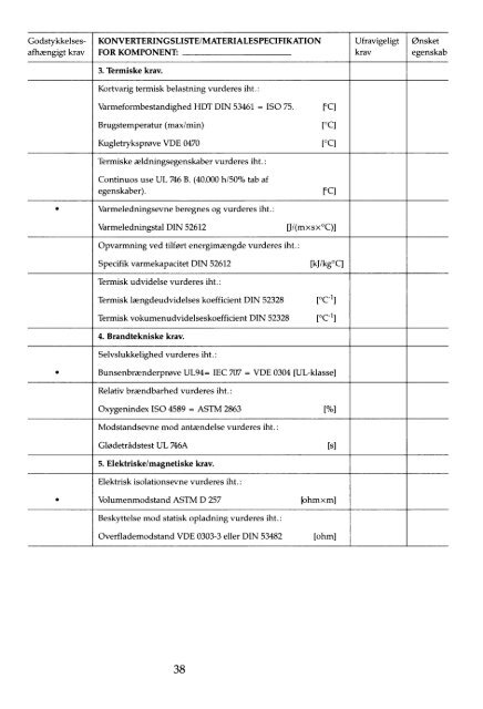 Materialevalg - plast - Materials.dk