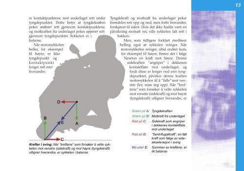 Full Kontroll - Norsk Motorcykkel Union