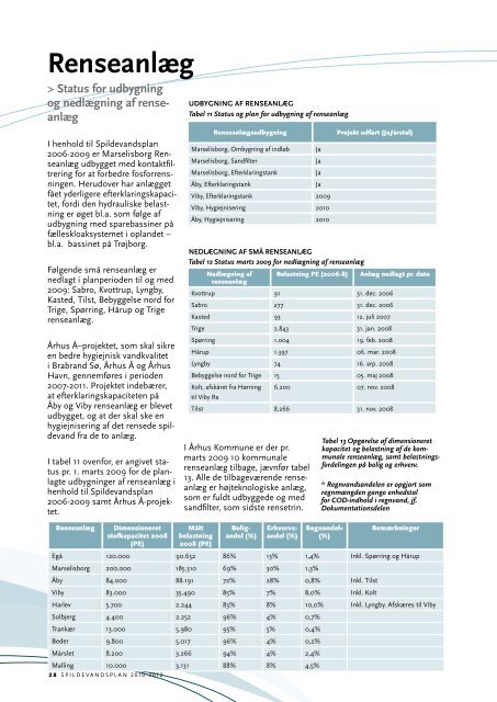 Spildevandsplan 2010-2012 - tekstdel (åbner nyt vindue) - Aarhus.dk