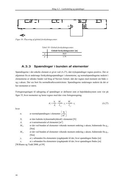 Appendix