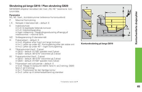 CNC PILOT 4290 - heidenhain