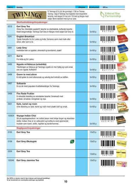 Haugen-Gruppen Foodservice AS - ASKO Netthandel